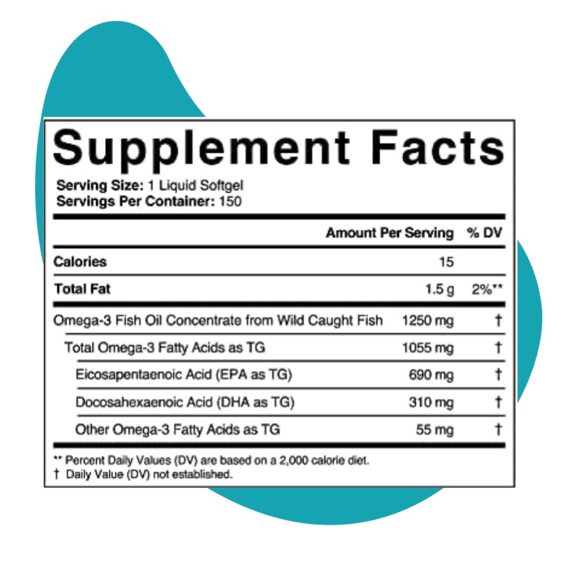 Omega 3 Fish oil SportsResearch