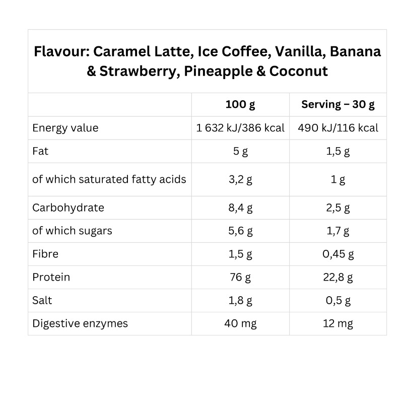 Vanilla, 2250g 3