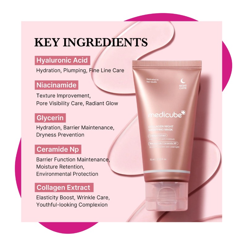 Collagen Night Wrapping Mask, 75 ml 2