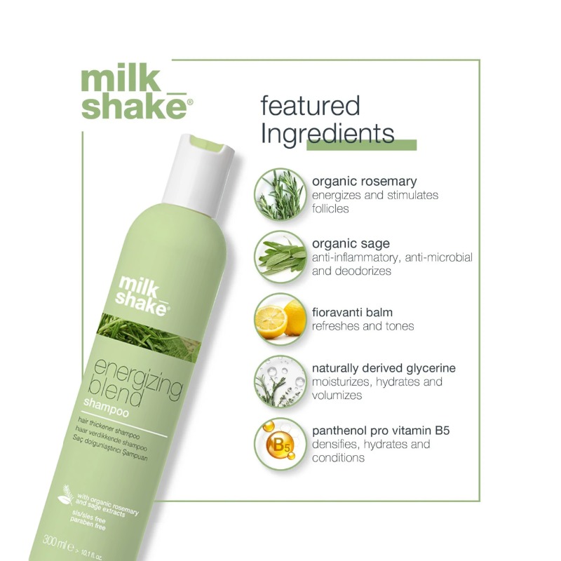 Energizing Blend Conditioner 2