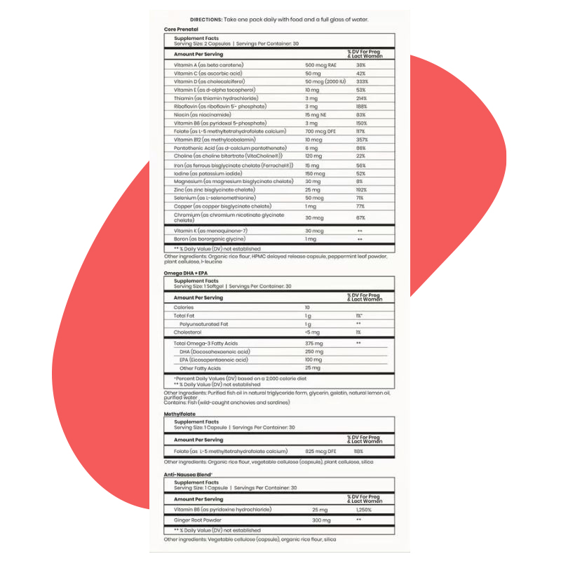 1st Trimester Prenatal Pack 3