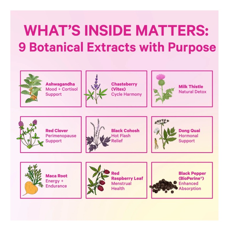 Ashwagandha Maca Root and Black Cohosh 3