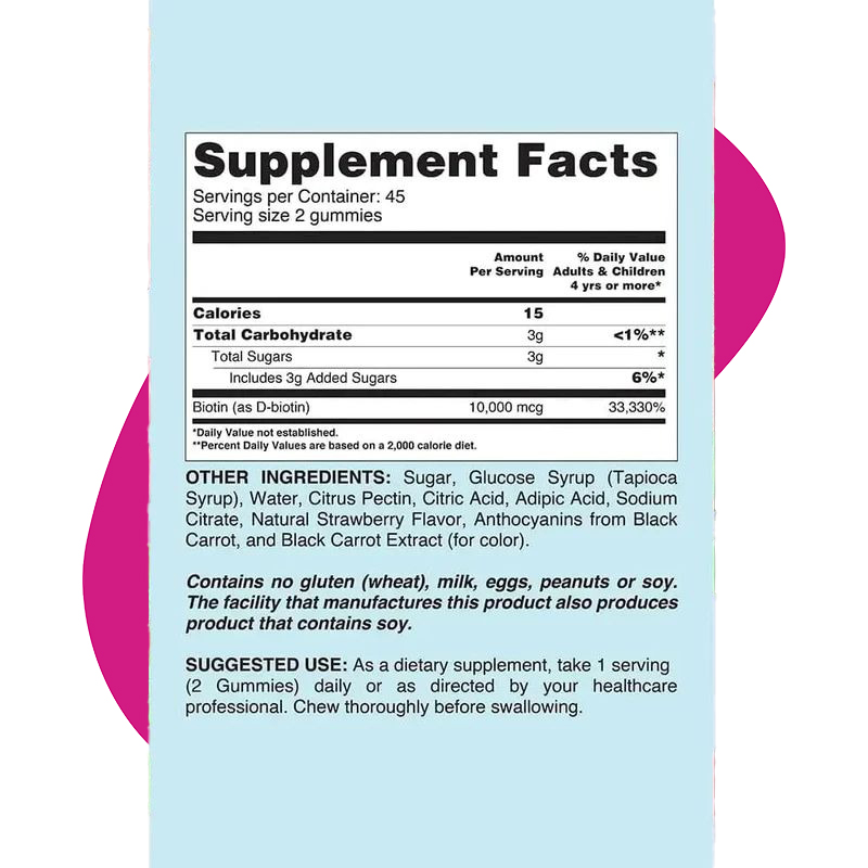 Biotin Strawberry Gummies 10,000mcg 2