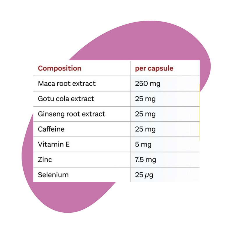 doppelherz supplement kuwait active provin