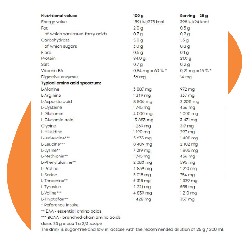 Iso Whey Prozero Cookies & Cream 2