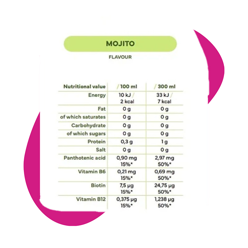 Mojito 2