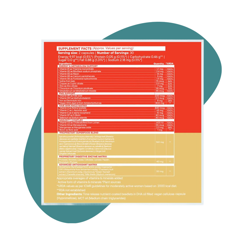 Slow Multi + Omega for Her 2