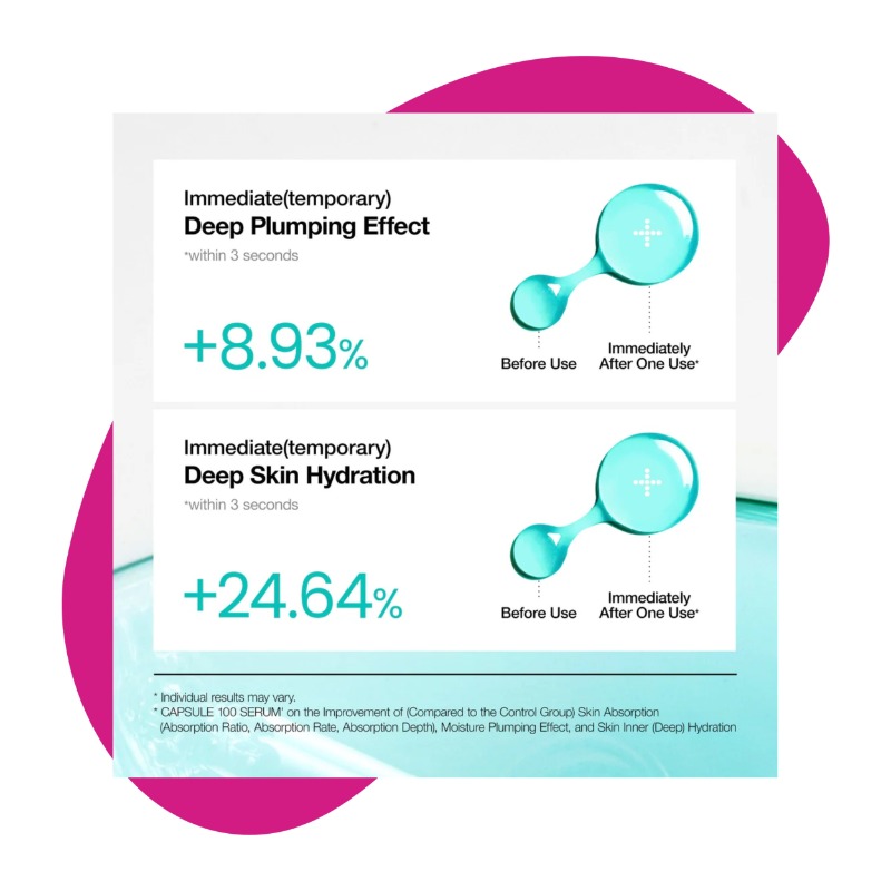 PDRN Hyaluronic Acid, 30ml 3
